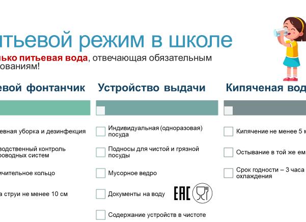 Питьевой режим на предприятии нормативные документы