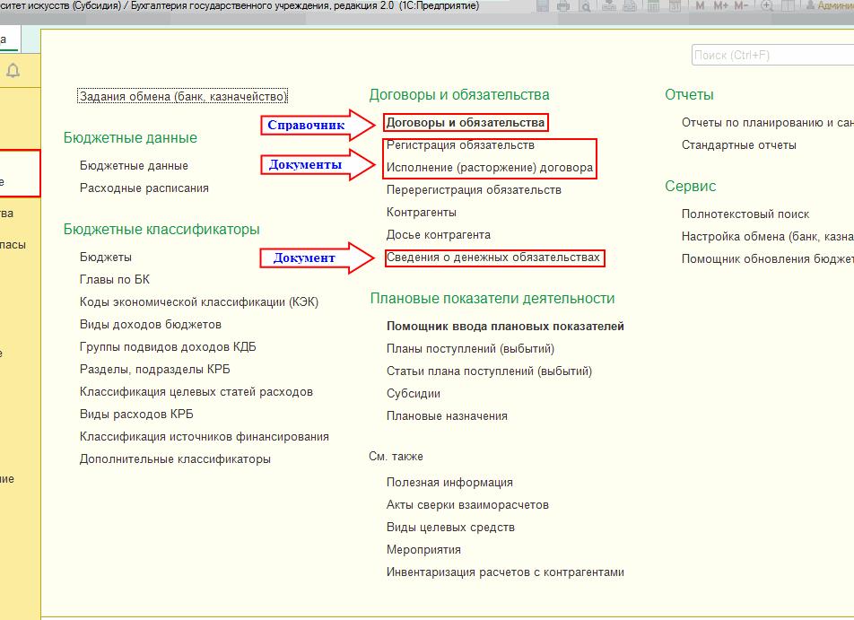 Принятые бюджетные обязательства