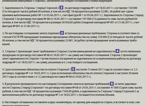 Соглашение о зачете взаимных требований образец 2018