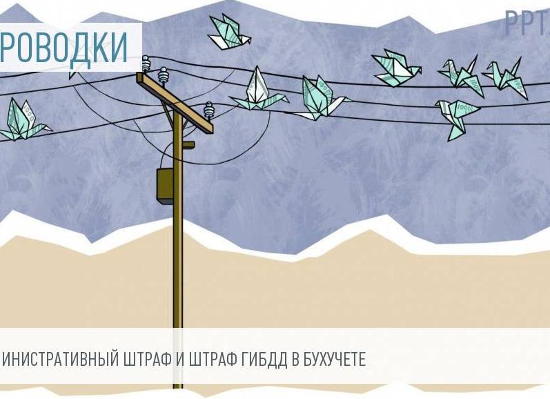 Административный штраф бухгалтерские проводки