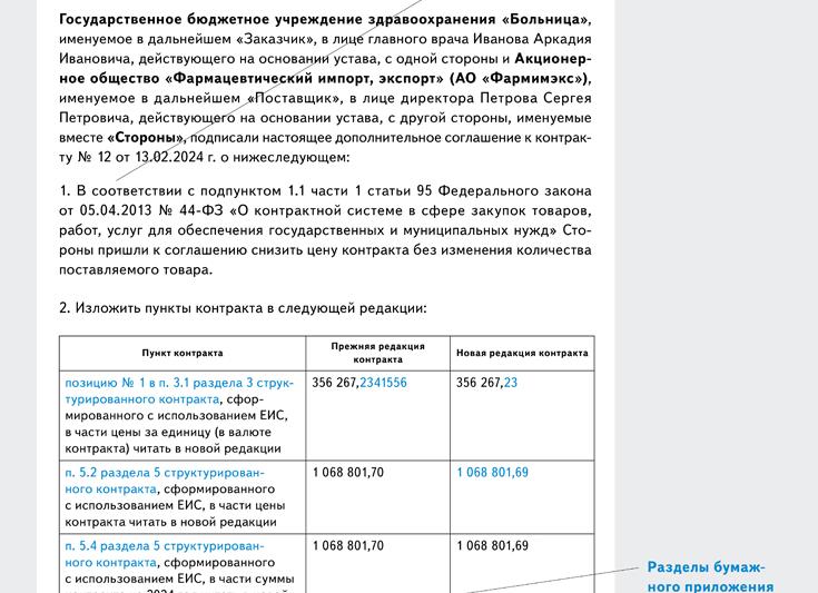 Контракт по 44 ФЗ, образец