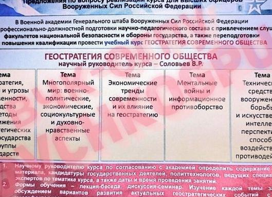 Профессионально должностная подготовка военнослужащих