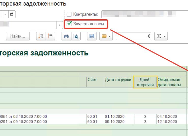 Просроченная кредиторская задолженность