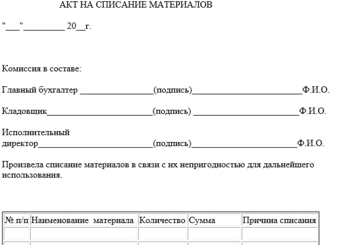 Причины списания