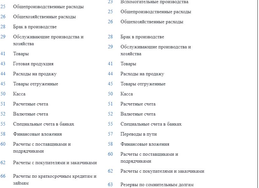 Счет 76 к