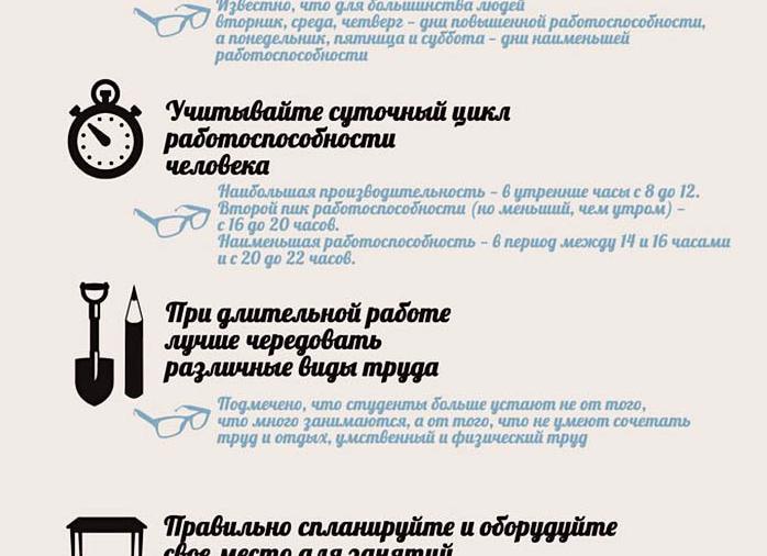 Как повысить работоспособность