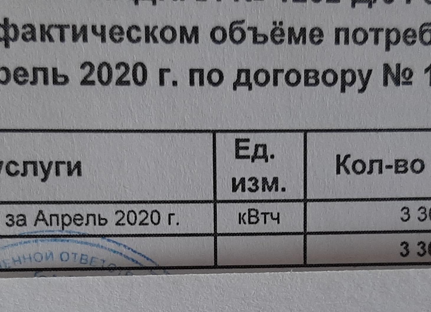 Перевыставление счетов за электроэнергию