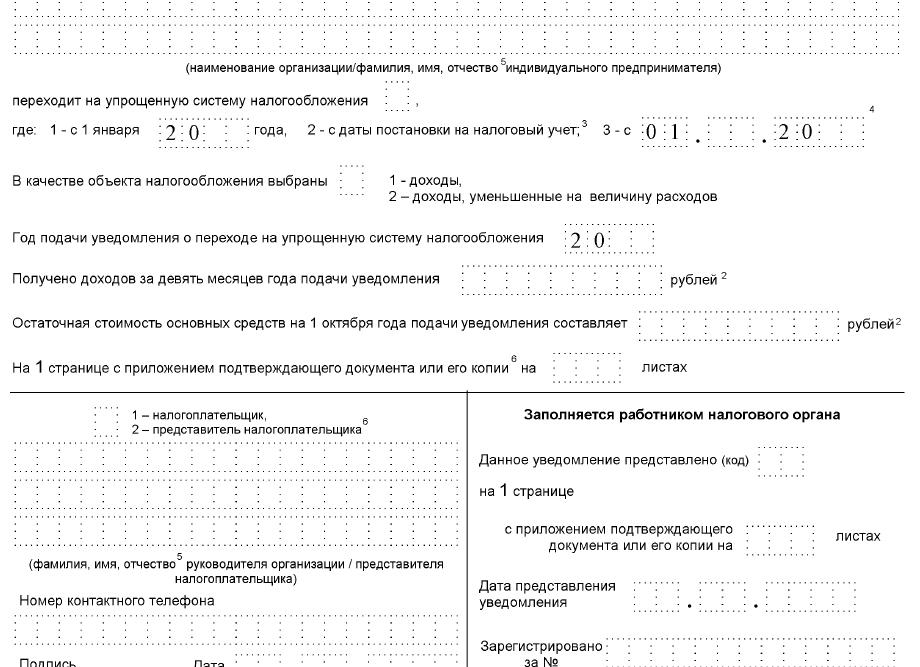Письмо о применении ЕНВД
