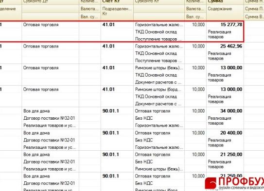 Реализация товара проводки