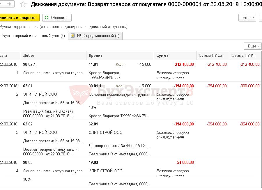 Возврат покупателю проводки