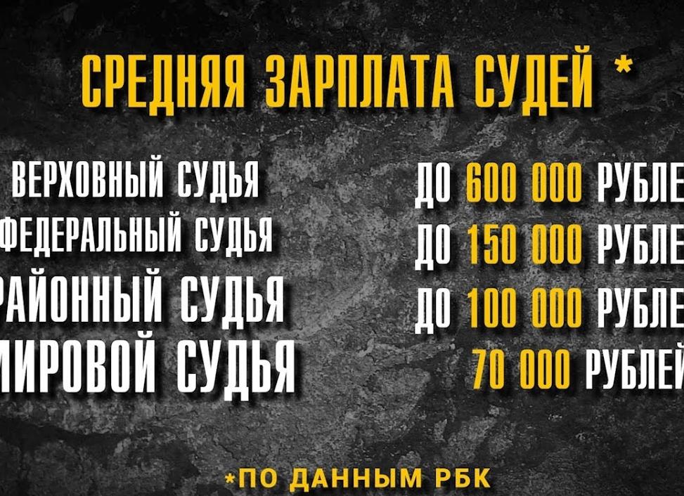 Зарплата судей