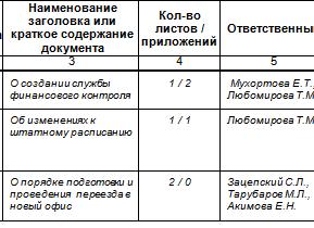 Нумерация приказов по основной деятельности ведется