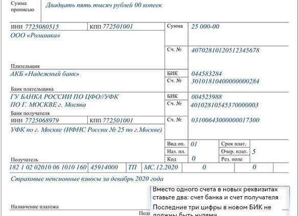 Реквизиты для уплаты УСН