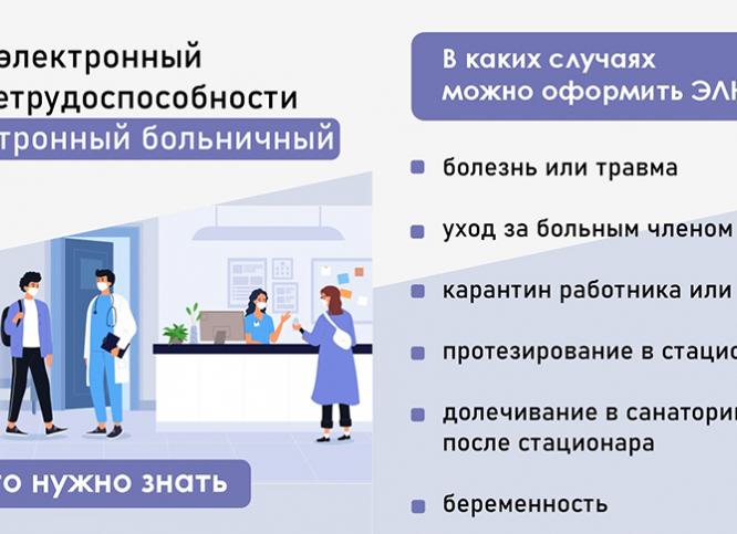 Долечивание в санатории после стационара больничный лист