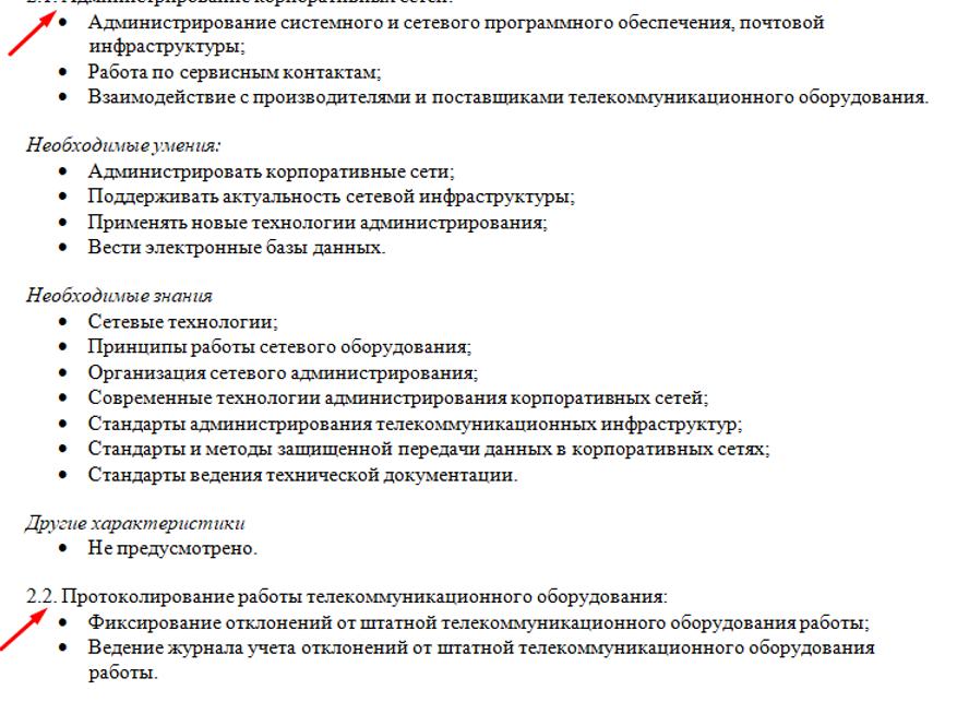 Кто относится к ИТР