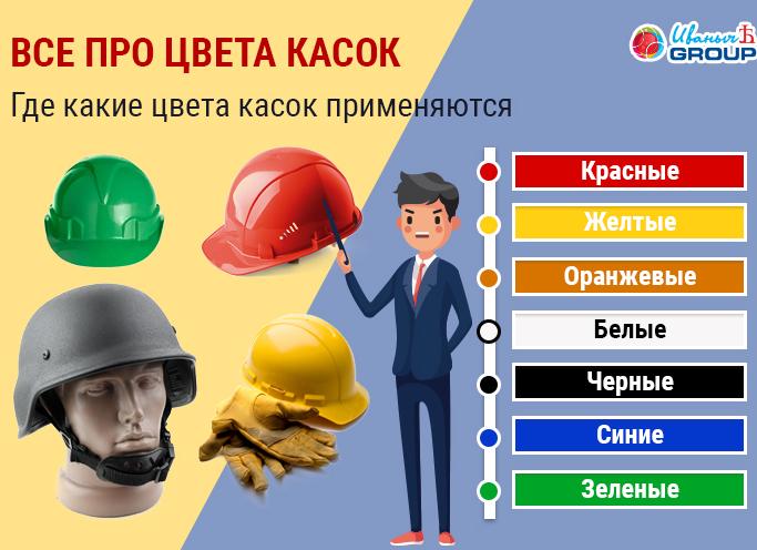 Ношение каски на производстве