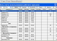 Скуд учет рабочего времени