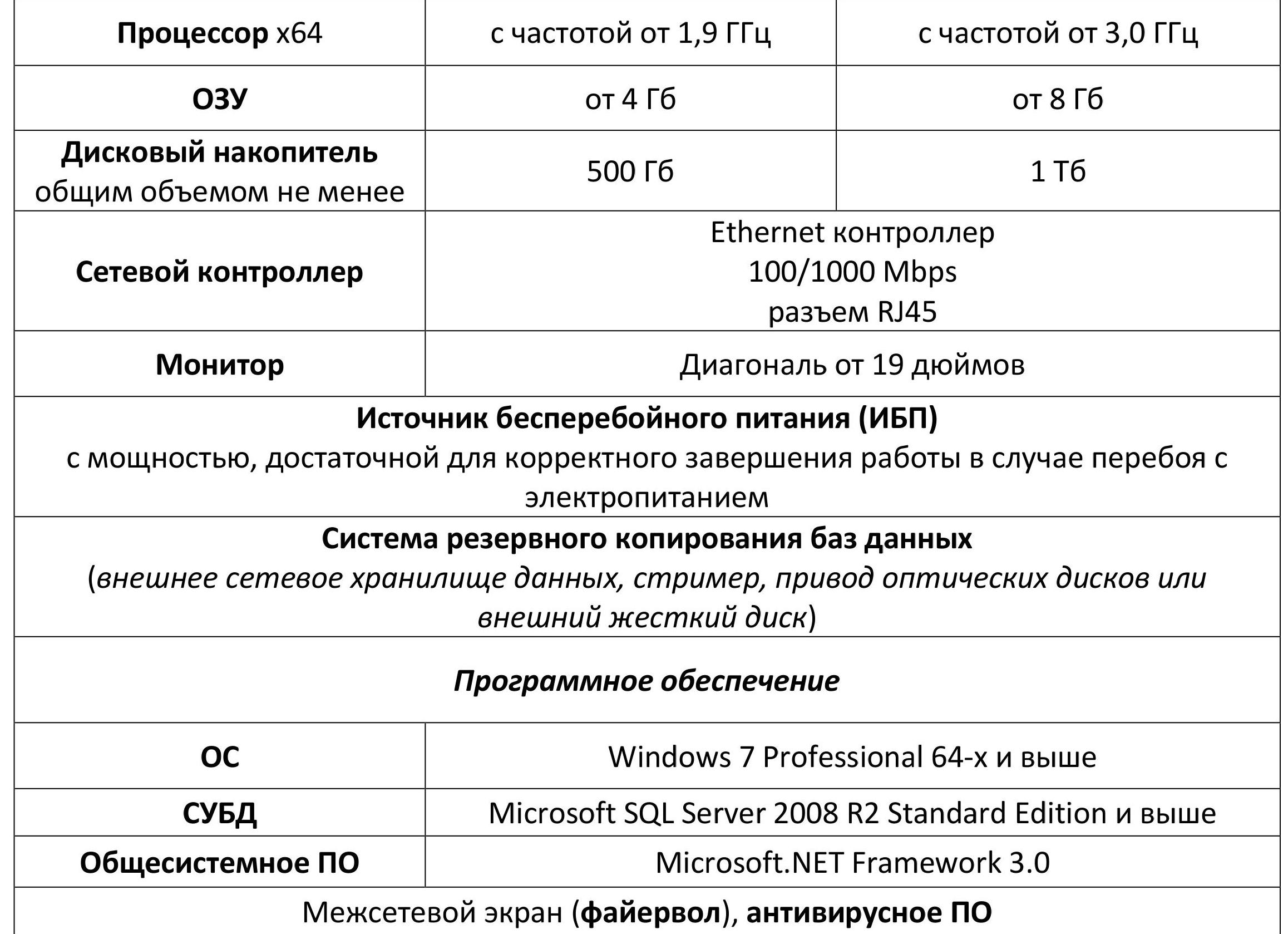 ЕГАИС для пива