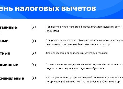 Налоги с премии