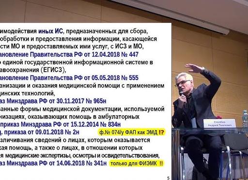 Приказ МО РФ 555