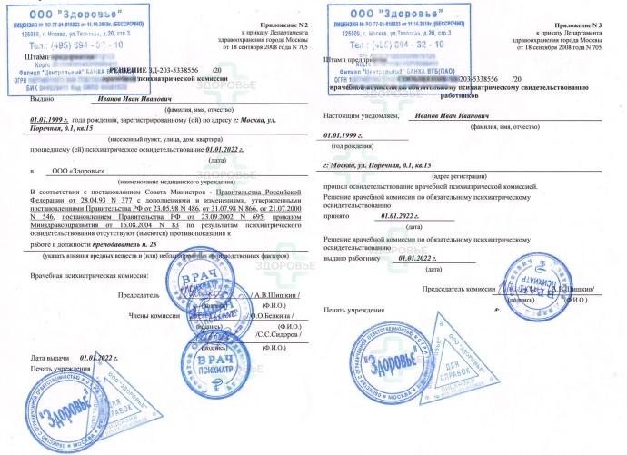 Психиатрическое освидетельствование водителей