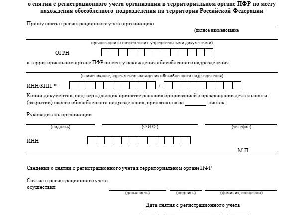 Снятие с учета обособленного подразделения сроки