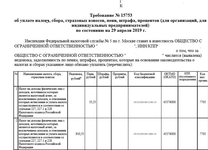 Требование из налоговой