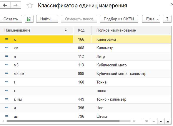 796 единица измерения