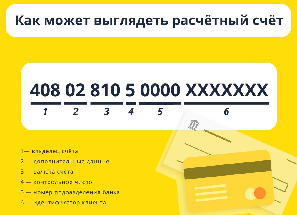 Что означает счет