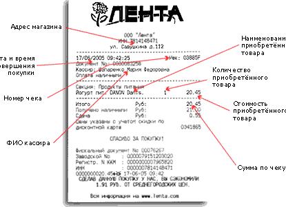 Номер кассового чека