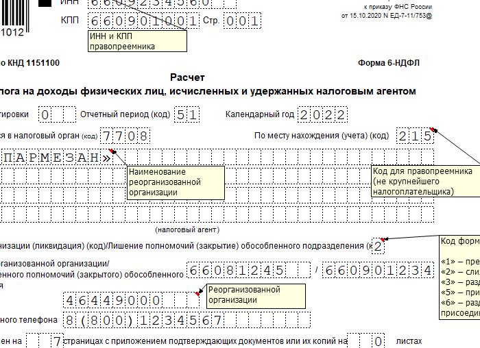 Отчетность при реорганизации