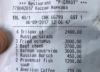 Санкт-Петербург си уай отель лизинг