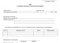 Акт установки запасных частей на компьютер, образец