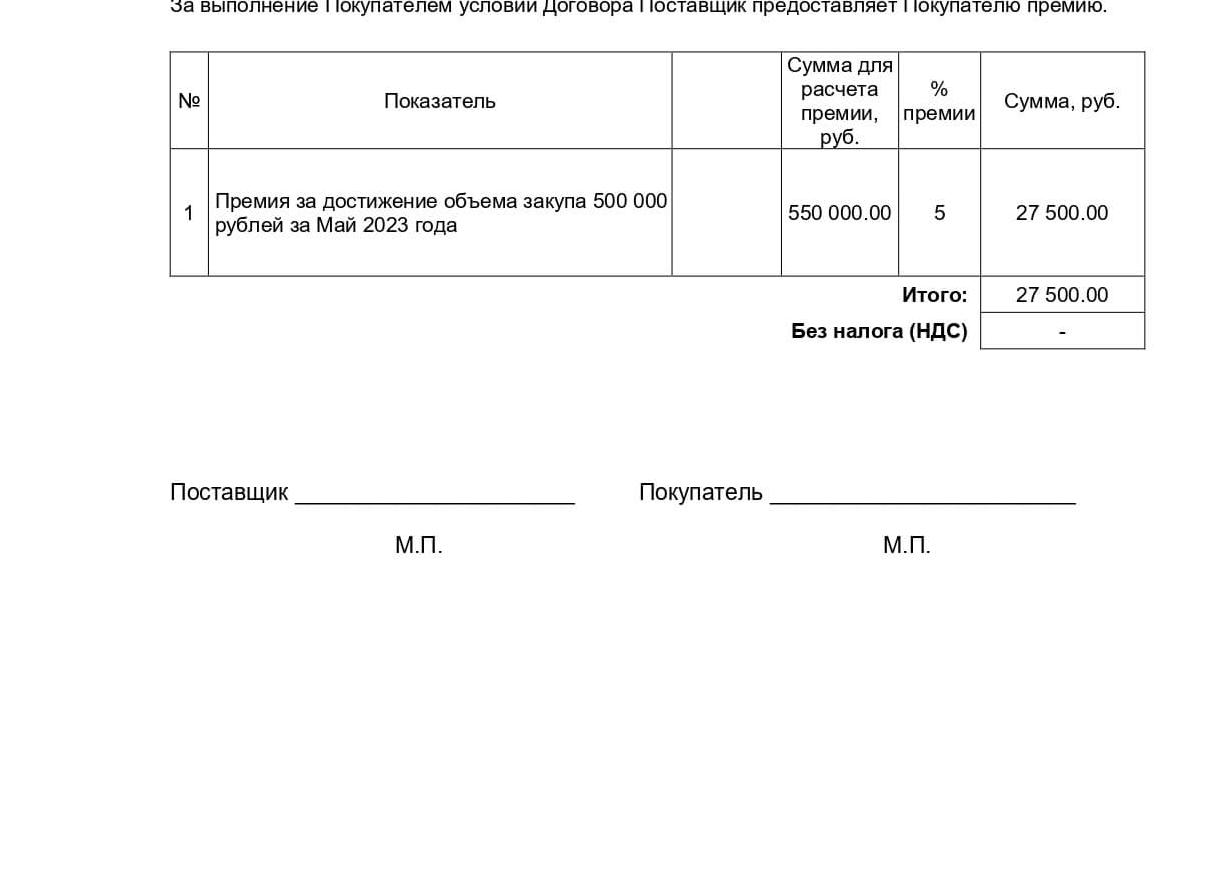 Акт премии покупателю, образец