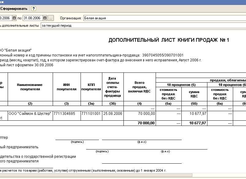 Доп лист книги продаж
