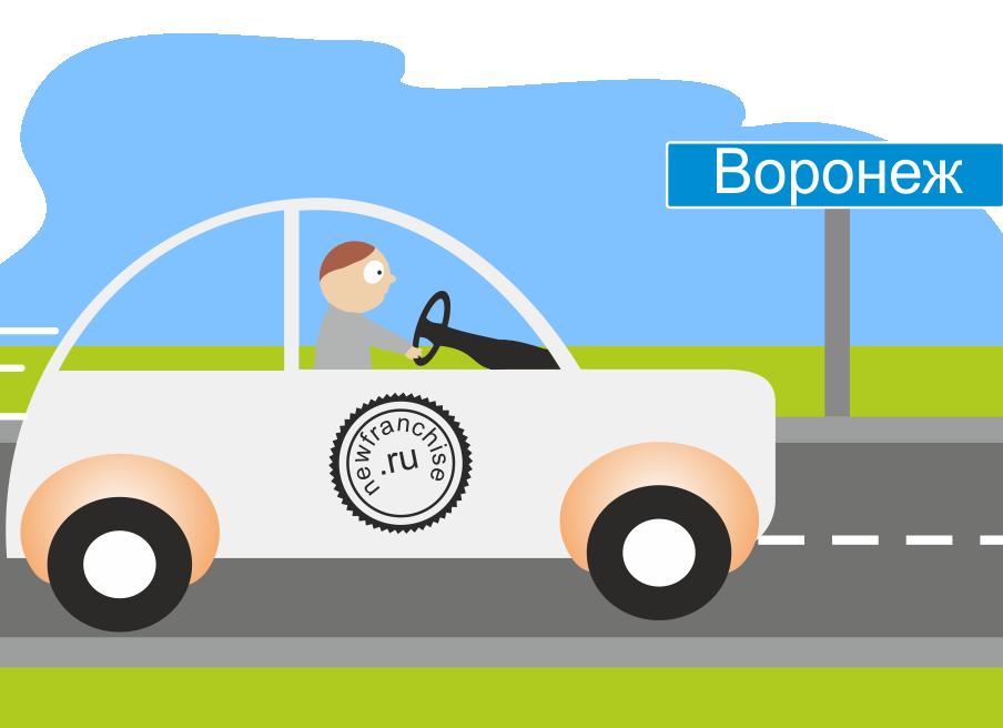Обособленное подразделение ИП