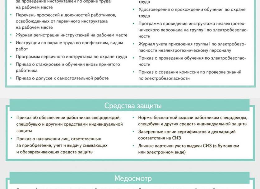 Охрана труда для ИП