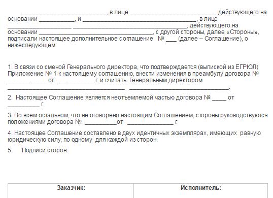 Дополнительная смета к договору подряда