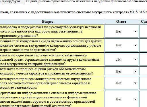 Риск существенных искажений