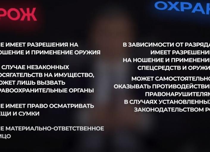 Сторож или охранник разница?
