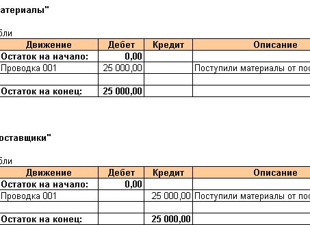 Удержаны алименты проводка