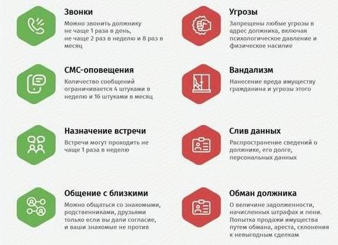 Закон о коллекторской