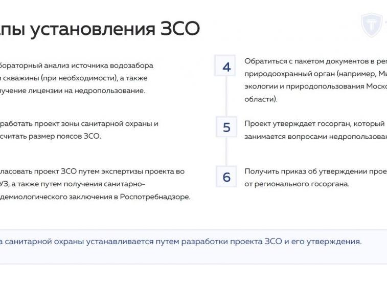 Зоны санитарной охраны