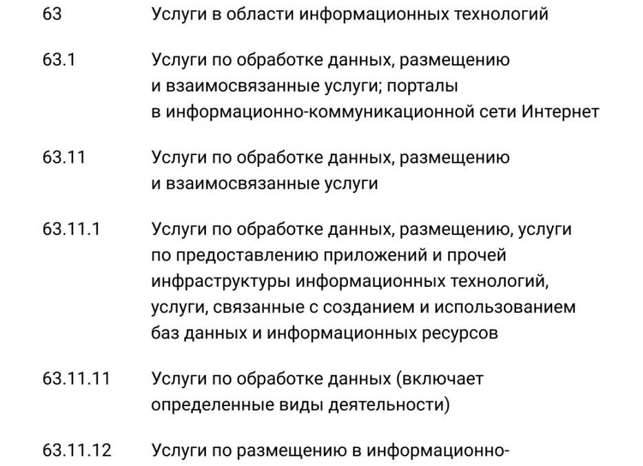 ОКВЭД или оквэд2?