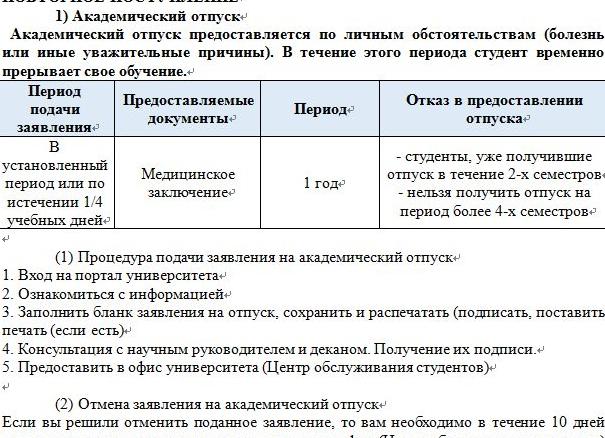 Отказ в отпуске основания