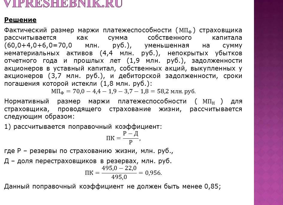 Фактический размер маржи платежеспособности страховщика