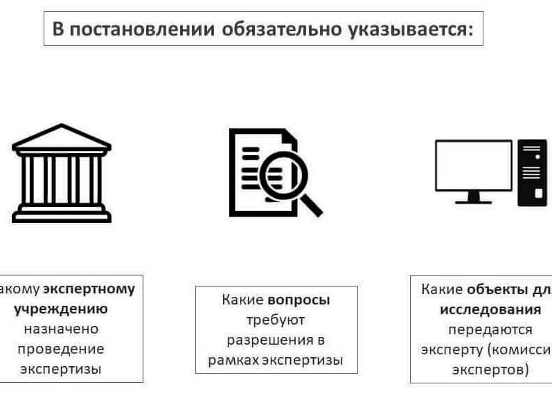 Основания для повторной экспертизы