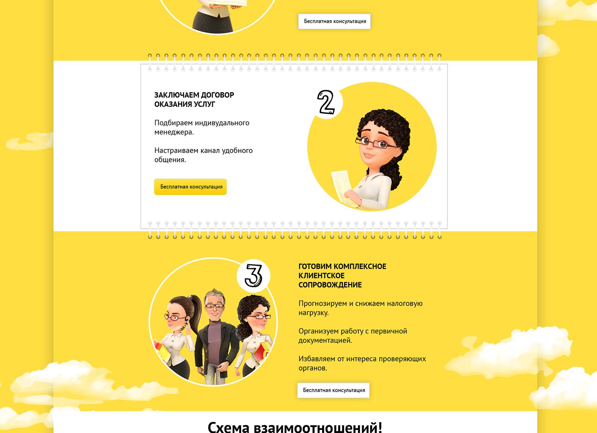 Партнеры 1С бухобслуживание