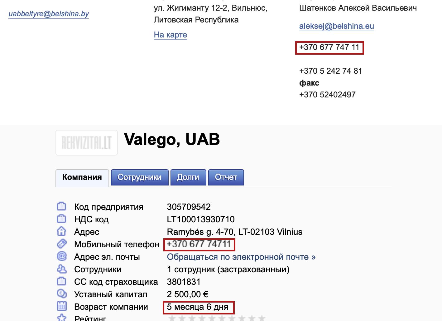 Уставной капитал ЗАО