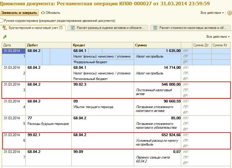 Дивиденды полученные проводки